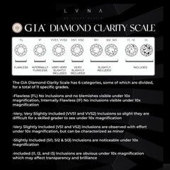 LUNA | 0.70cts G-I VVS-VS Radiant Cut Baguette Paved Diamond Engagement Ring 18kt GIA CERTIFIED