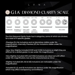 LUNA | 0.70cts D Colorless Round Brilliant Baguette Paved Diamond Engagement Ring 18kt GIA CERTIFIED