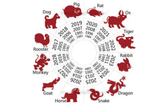 The Vault | Year of Goat | 24kt Pure Gold Bar Ampao Chinese Zodiac (999.9au)